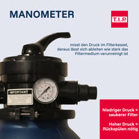 Piesková filtrácia do bazéna T.I.P. – výkon 10 000 l/h, pre bazény do 30 m³, účinná filtrácia vody 8
