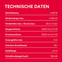 Domáca vodáreň T.I.P. HWW INOX 1300 Plus F s filtrom, 22 l — Produkt bol pri preprave poškodený (stav: pozri 2. obrázok) 10