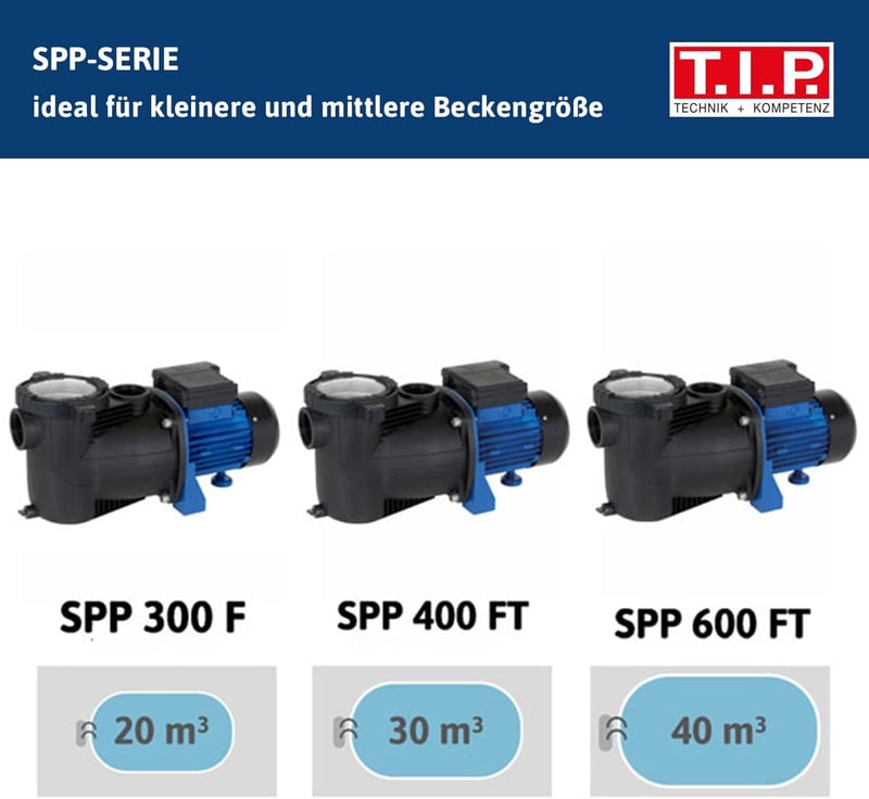 T.I.P. SPP 600 FT önfelszívó medencepumpa 13000l/h szűrővel és időzítővel