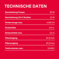T.I.P. TFP 15000 UV 13 tófilter szett 15000L-es tóhoz, 4500 l/h szivattyúval - Fördermenge 4.500 l/h, Pond pressure filter without accessories, Pond volume: 15,000 litres 10