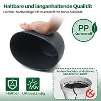 Samozavlažovací kvetináč T4U s ukazovateľom hladiny vody, 15 cm, sivý, 2 ks – Interiérový a exteriérový kvetináč pre brečtan a lopatkovec, pre začiatočníkov 5