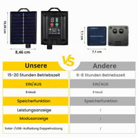 Tacobey solarni svjetlosni niz za vanjsku upotrebu s 20 G40 žarulja, 10 m, 100 LED dioda, USB punjenje, 8 načina rada, vodootporan, dekoracija za vrt, terasu i balkon 2