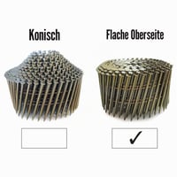 Pozinkované ploché klince na cievke Tacwise 0777, 2,8 x 50 mm – 4000 ks na cievke, neúplné balenie (chýba 1 cievka) — sada 19 ks 7