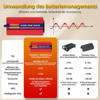 TAGEEBLU 4000W Tiszta Szinusz Inverter 12V-ról 230V-ra Autóhoz LCD Kijelzővel 3