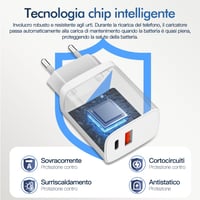 TagoZ USB-C nabíjačka s EU štandardom, PD 20W + QC 3.0 rýchlonabíjací adaptér pre iPhone, iPad, Samsung Galaxy a Android zariadenia 4