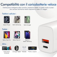 TagoZ USB-C nabíjačka s EU štandardom, PD 20W + QC 3.0 rýchlonabíjací adaptér pre iPhone, iPad, Samsung Galaxy a Android zariadenia 3
