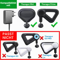 TAIFU 15V 2A Nabíjačka pre masážnu pištoľ Theragun Mini G4 – HXD302-1501500 AC DC adaptér nabíjací kábel kompatibilný s Mini-PKG-US Mini-PKG-AU 4