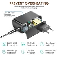 TAIFU 15V 2A Nabíjačka pre masážnu pištoľ Theragun Mini G4 – HXD302-1501500 AC DC adaptér nabíjací kábel kompatibilný s Mini-PKG-US Mini-PKG-AU 5