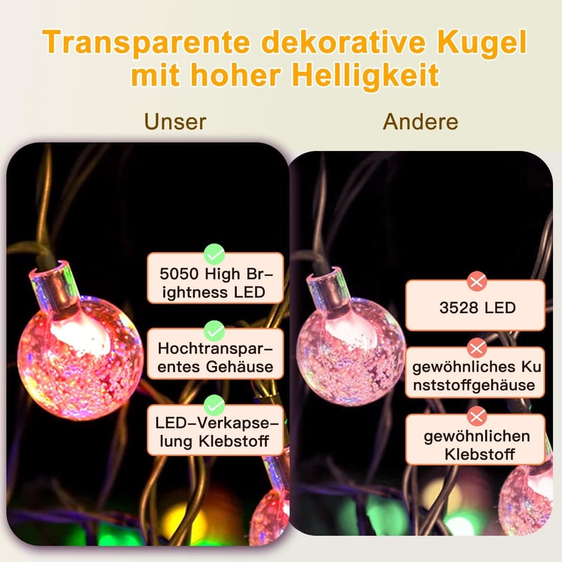 taiyongkang 10m 40 LED-es napelemes kerti fényfüzér, 8 világítási mód, IP65 vízálló - 8M, Warm White