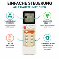 Náhradný diaľkový ovládač TALENTEC Home pre klimatizácie Mitsubishi, Firstline, Hitachi a Coventry | MSD-09NV, AR848, E02448426 | Nie je univerzálny | Dosah 8 m | Biely 7