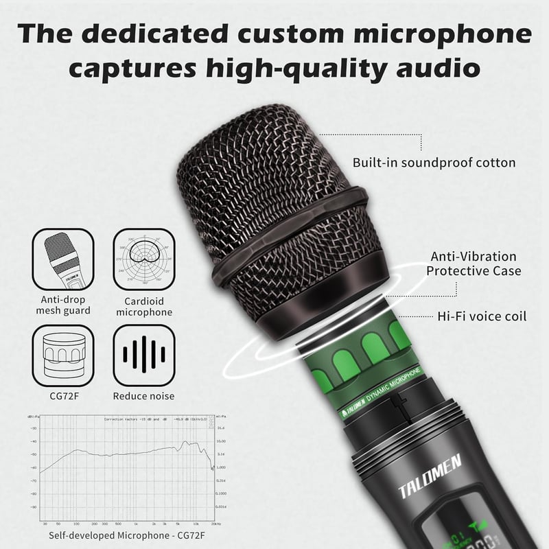 talomen K60-1 Vezeték nélküli Karaoke Mikrofon 2.4GHz Dinamikus Töltölthető Vevőegységgel - gray