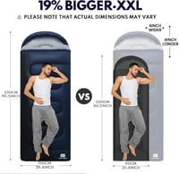 Sac de dormit TANSTRIDER XXL pentru camping pe timp de iarnă la 0 grade, cu sac de compresie 3