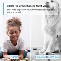 Tapo C100 Mini Okos Biztonsági Kamera 1080p Éjszakai Látással és Kétirányú Hanggal 3