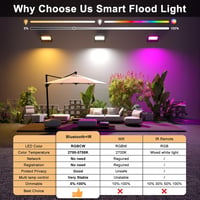 Taptoron 50W Smart RGB LED Reflektor 2db Távirányítóval és App Vezérléssel 2