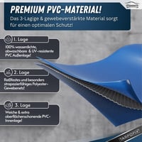 Tarpofix Ponyva Utánfutóhoz 257,5x134,5cm Kötéllel PVC Erősített 3