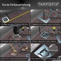 Tarpofix Pótkocsi Rögzítőkarika Ellenlemezes 6 db Csavarokkal 800daN 6