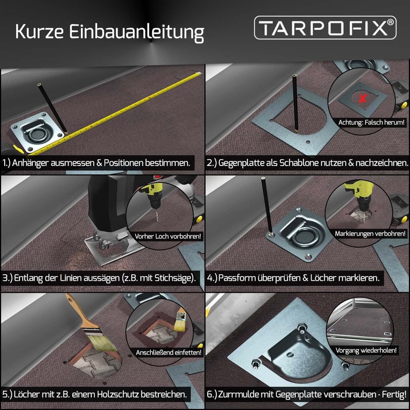 Tarpofix Pótkocsi Rögzítőkarika Ellenlemezes 6 db Csavarokkal 800daN