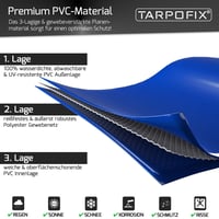 Tarpofix® PVC kryt na oje pre karavany a prívesy – Vodoodolný ochranný kryt na oje karavanu 4