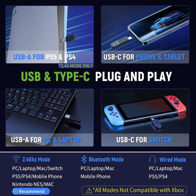 Tatybo Vezeték Nélküli Gamer Fejhallgató PS4, PS5, PC - 2,4GHz, Levehető Zajszűrő Mikrofonnal, 30 Órás Üzemidő, Nintendo Switch, Mac Kompati