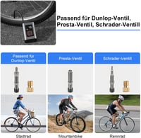 Tavaler 150 PSI Elektromos Kerékpár Pumpa - 2000 mAh Akkumulátoros Kompresszor Autókhoz, Motorokhoz - USB-C Töltés, Beépített Powerbank és L 4