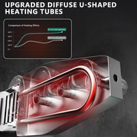 TAZZOR Muffenschweißgerät 1500W PE cső hegesztőgép 20-63 mm PPR műanyag cső hegesztő 100-320°C hőmérséklet-jelzővel 9