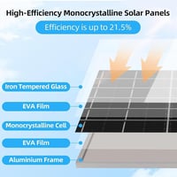 TAZZOR Napelemes Ventilátor Kerthez és Üvegházhoz - 2 Fokozat, LED Világítás 5