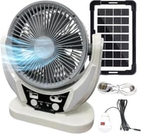 TAZZOR Napelemes Ventilátor Kerthez és Üvegházhoz - 2 Fokozat, LED Világítás 1