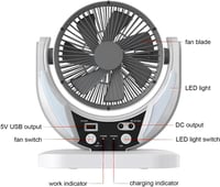 TAZZOR Napelemes Ventilátor Kerthez és Üvegházhoz - 2 Fokozat, LED Világítás 9
