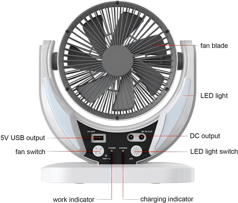 TAZZOR Napelemes Ventilátor Kerthez és Üvegházhoz - 2 Fokozat, LED Világítás