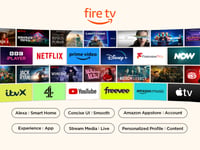TCL 40SF540 40-palcový Full HD Smart TV, Fire OS 7, HDR10, HLG, Dolby Audio, DTS Virtual X, dvojpásmová Wi-Fi, čierny (kozmetické poškodenie, funkčný) 5