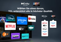 TCL 43PF650 43-palcový 4K Ultra HD Smart LED Fire TV – Dolby Vision, Dolby Atmos, HDR10, Alexa, AirPlay 2, Miracast 5