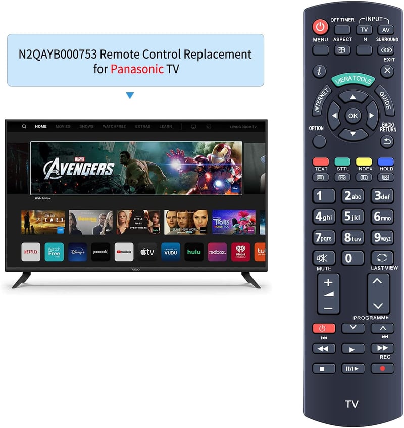 TCNOUMT N2QAYB000753 Távirányító Panasonic Viera TV-hez TX-L32E5Y TX-L32E5B TX-L32E5E TX-L32E30E TX-L32E31B TX-L32D25E Kompatibilis