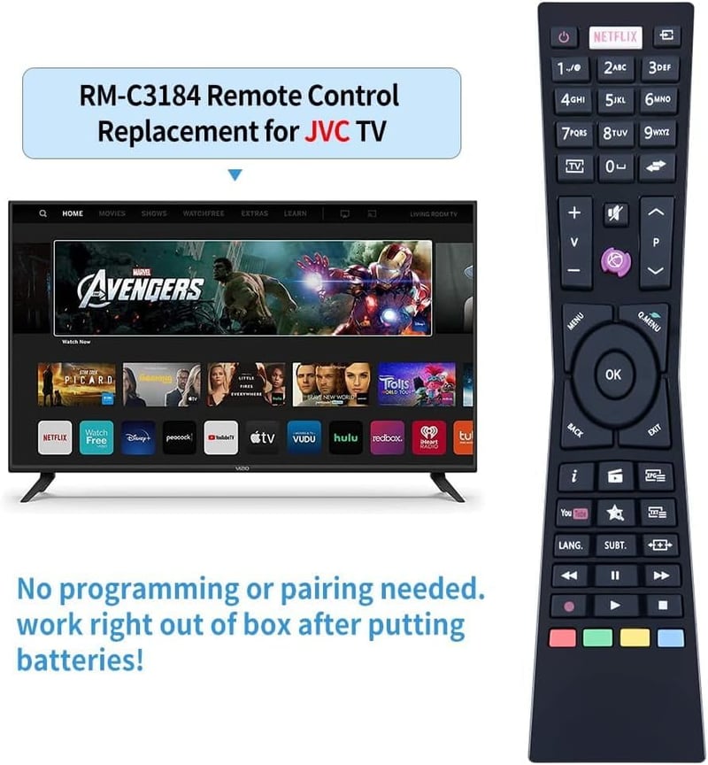 TCNOUMT RM-C3184 Távirányító JVC TV-hez - Helyettesítő Remote Control LT-24VH52J LT-32VH52K LT-32VF52J LT-39VF52J LT-43VF53A Modellekhez