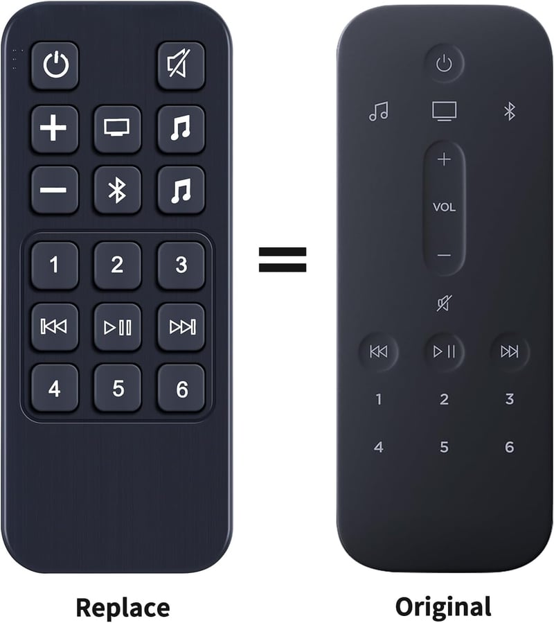 TCNOUMT Távirányító Pótlás Bose Soundbar 900 500 Hangrendszer Hangprojektor Vezérlő Replacement Remote Control