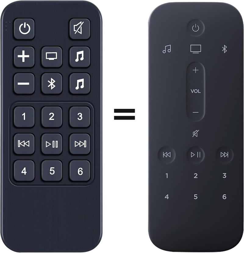 TCNOUMT Távirányító Pótlás Bose Soundbar 900 500 Hangrendszer Hangprojektor Vezérlő Replacement Remote Control