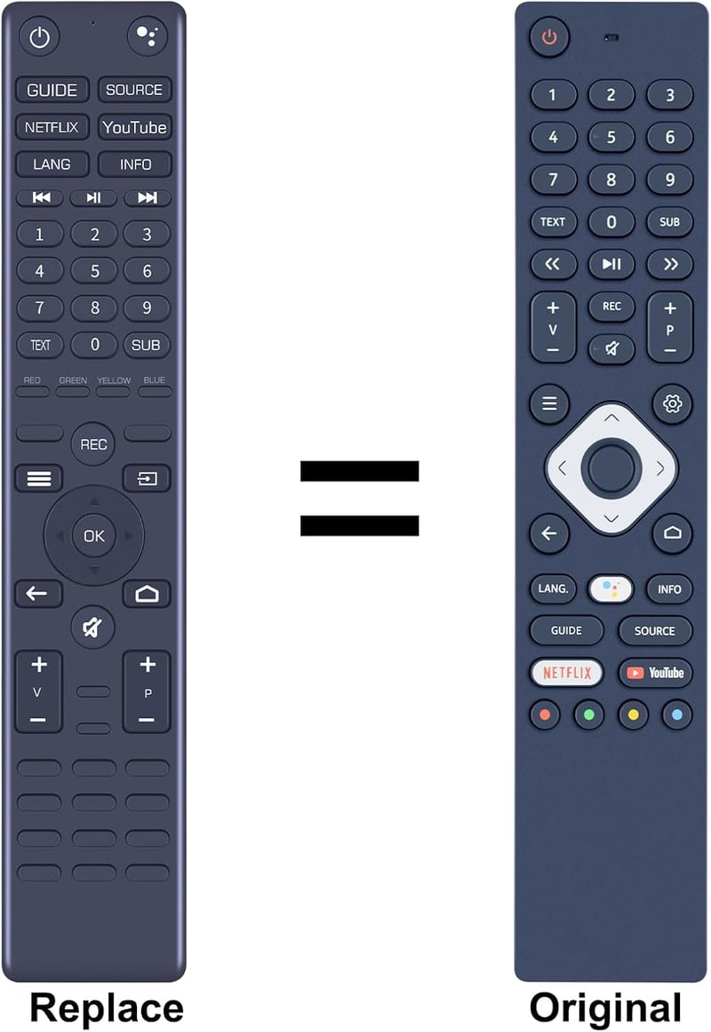 TCNOUMT TV Távirányító Nokia Smart TV-hez 5500A 5800A 6500A 7500A Modellekhez Kompatibilis Helyettesítő Távkapcsoló