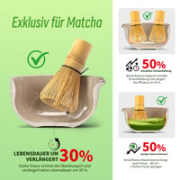 TEANAGOO Matcha súprava 7-dielna – Ceremoniálna sada s miskou (Chawan), bambusovou metličkou a príslušenstvom, na prípravu raňajok a latte, darček pre milovníkov matchy 3