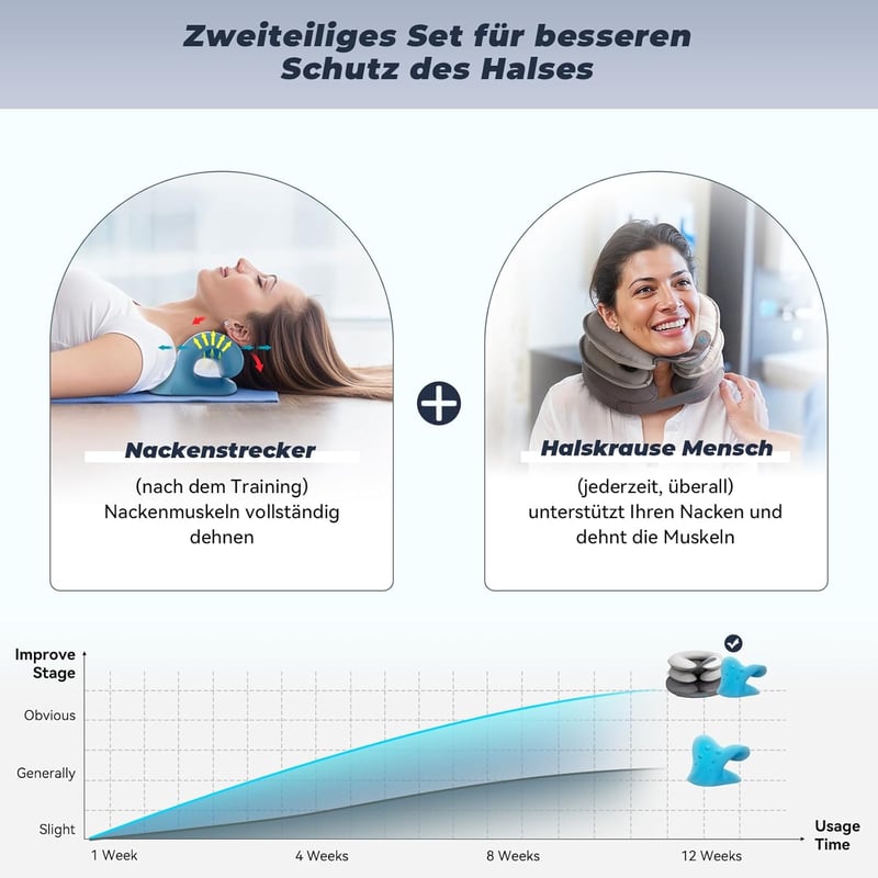 Tech Love Nyaknyújtó Kombó Csomag - Állítható Nyaki Húzóeszköz és Párna Nyakfájdalom Enyhítésére, Izomrelaxációs Készülék