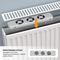 Technaxx TX-302 Ventilator za radijatore Mono set 50-70 cm za radijatore, sa senzorom temperature, automatsko uključivanje/isključivanje, bijeli, tih ispod 20 dB, maks. 7