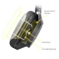 Bluetooth slúchadlá Technics EAH-A800E-K, cez uši (over-ear), s potlačením hluku, mikrofón, 40 mm meniče, ergonomické, čierne 4