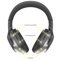 Bluetooth slúchadlá Technics EAH-A800E-K, cez uši (over-ear), s potlačením hluku, mikrofón, 40 mm meniče, ergonomické, čierne 5
