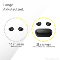 Bezdrôtové slúchadlá s potlačením hluku Technics EAH-AZ100E-K, Multipoint Bluetooth, Voice Focus AI, čierne 8