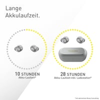 Technics EAH-AZ100E-S bezdrôtové slúchadlá s potlačením hluku, Bluetooth Multipoint, Voice Focus AI, pohodlné do uší, strieborné 8