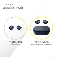 Bezdrôtové slúchadlá s potlačením hluku Technics EAH-AZ80E-A, Bluetooth, vstavaný mikrofón, polnočná modrá, prispôsobiteľný strih, 7 hodín prehrávania 9