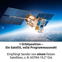 Satelitná anténa TechniSat DIGIDISH 33 pre 1 užívateľa – 33 cm kompletná sada s nástenným držiakom a vyhľadávačom signálu, V/H-LNB, sivá 4