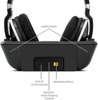 TechniSat STEREOMAN 2 V2 vezeték nélküli fejhallgató TV-hez és zenei rendszerekhez, dokkolóállomás, fekete - Headphones & Docking Station 7