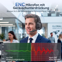 TECKNET Bluetooth náhlavná súprava s mikrofónom, V5.4, 2 v 1 mono/stereo, 65+ hodín výdrže batérie, s USB-A prijímačom, pre kancelársku a domácu prácu 4
