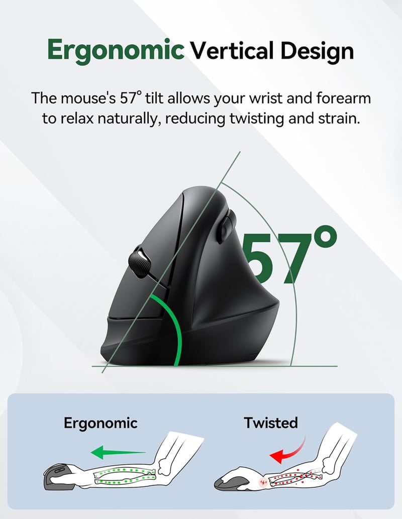 TECKNET Ergonomikus Vezeték Nélküli Egér 2.4GHz Optikai 6 Gomb 5 DPI