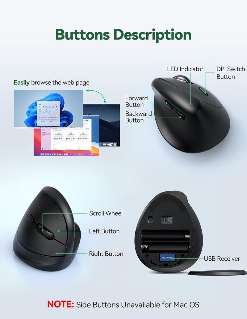 TECKNET Ergonomikus Vezeték Nélküli Egér 2.4GHz Optikai 6 Gomb 5 DPI