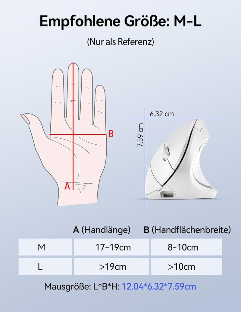 TECKNET Ergonomikus Vezeték Nélküli Egér 2.4G Optikai 4800DPI 6 Gomb Laptop PC Mac - White